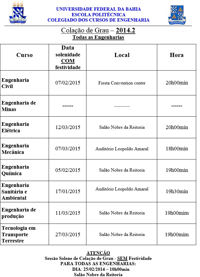 Grade-Engenharia-Civil-UFMG - Engenharia Civil